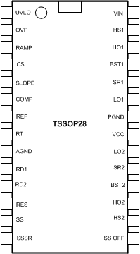 TSSOP28 Timing Diag.gif